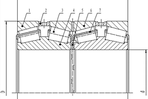 筐形架非標(biāo)內(nèi)徑347.662的新型四列圓錐滾子軸承