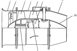 具有圓錐形出風(fēng)筒的流線型軸流風(fēng)機