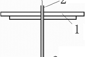 電磁攪拌磁感強(qiáng)度在線測量裝置