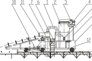 皮帶機(jī)移動(dòng)式卸料小車的收塵裝置