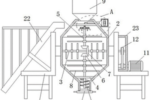 金屬粉末混合機(jī)構(gòu)