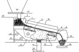 高爐上料用快拆式振篩