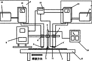 隨焊電磁感應(yīng)加熱控制焊接熱裂紋的裝置