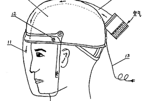 電動過濾除塵頭盔面罩