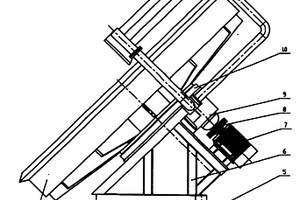 框架機(jī)座圓盤(pán)造球機(jī)