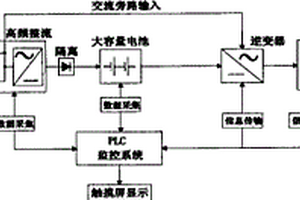 微機(jī)控制型不間斷電源柜