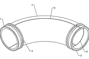 兩分雙層式異形耐磨抗沖擊彎管