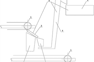 用于釩鈦磁鐵礦造球工序的鏈篦干返料系統(tǒng)