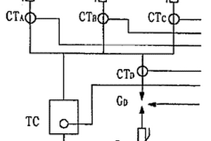 組合式智能過電壓保護器