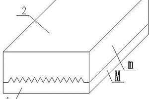 增加鋁合金復(fù)合板結(jié)合強度的結(jié)構(gòu)