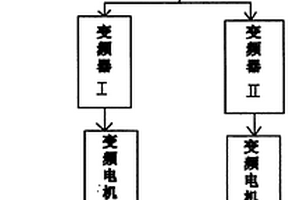 固液氣多相溫度流量控制裝置