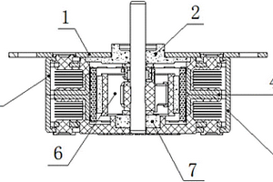 電機(jī)軸承同軸度結(jié)構(gòu)