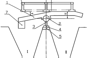 燒結(jié)機(jī)臺車底部與風(fēng)箱隔梁的動密封裝置