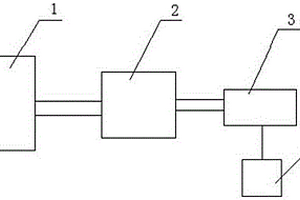 鍍鋅機(jī)組熱風(fēng)烘干系統(tǒng)