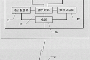 低功耗高壓開關柜無線測溫裝置