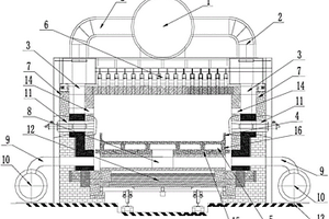 單面加熱雙面受熱的無罐還原窯爐