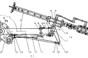 全液壓高爐開(kāi)鐵口機(jī)