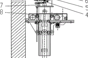 冷軋機(jī)組開(kāi)卷機(jī)和卷取機(jī)廢尾卷卸料裝置