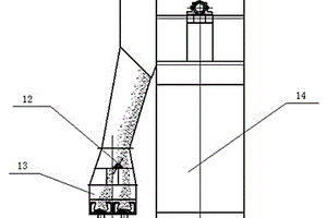 粉狀物料分配器