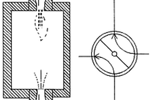 空氣、燃料雙預(yù)熱交換式燃燒爐