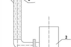 膜傳質(zhì)反應(yīng)分離系統(tǒng)