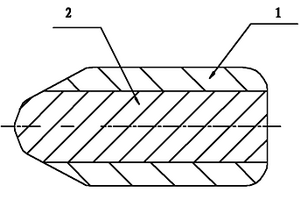 多層復(fù)合硬質(zhì)合金產(chǎn)品