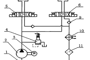 爐前熱坯翻轉(zhuǎn)機