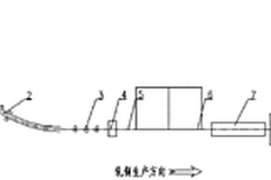 長(zhǎng)材直接軋制鑄坯保溫裝置及生產(chǎn)線