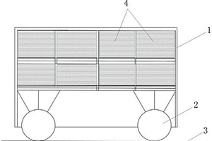 超厚料層燒結(jié)過程保溫節(jié)能燒結(jié)臺車