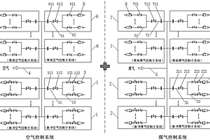 帶段調(diào)節(jié)的組合脈沖燃燒系統(tǒng)