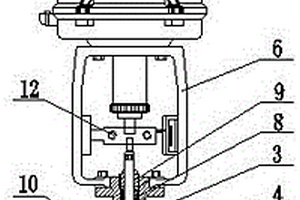 電動單座調(diào)節(jié)閥