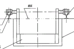 水封拉鏈機(jī)