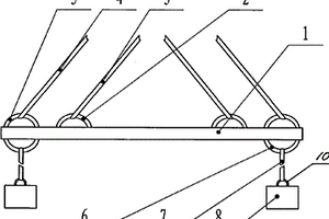 吊運(yùn)軋機(jī)工作輥的工具