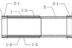 套接式高耐磨輸送直管