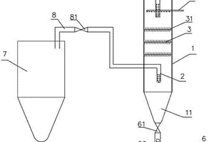 高爐爐頂均壓放散除塵消音器