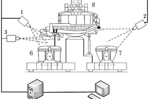 轉(zhuǎn)爐/電爐出鋼監(jiān)測(cè)裝置及控制方法