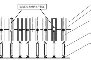 分級(jí)砧座機(jī)構(gòu)及方法