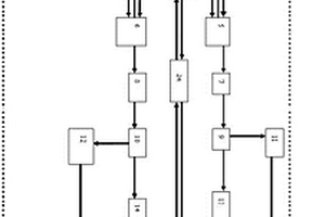 快響應(yīng)、耐高濕、抗污染、高可靠性的并行復(fù)合式可燃性氣體報(bào)警器