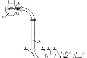 管道式鏈條輸送機