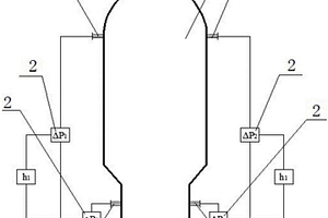 利用床層壓力降測定沸騰氯化爐床層高度的方法