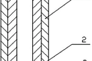 二氧化釷芯塊制備方法