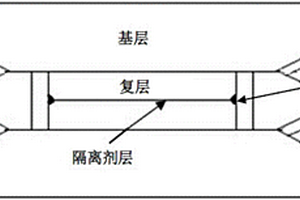 TMCP型船用雙相不銹鋼復(fù)合板的制備方法