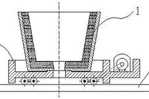 全自動(dòng)霧化車