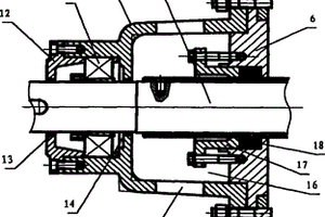 軸承外置式混合機(jī)