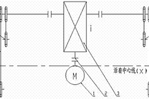 塔式活套傳動鏈斷裂保護裝置