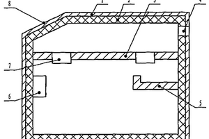 噴碼機(jī)溫控機(jī)柜