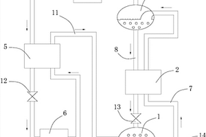 工業(yè)用余熱驅(qū)動(dòng)的吸收式深度制冷系統(tǒng)