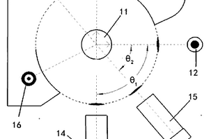 用于原子熒光光譜儀的非色散光學(xué)系統(tǒng)