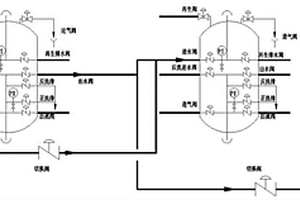 新能源汽車(chē)電池的廢液處理流程