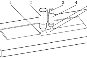 電磁沖擊復(fù)合電弧增材制造的裝置及方法